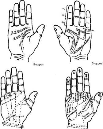 Орыс порно немере ағасы